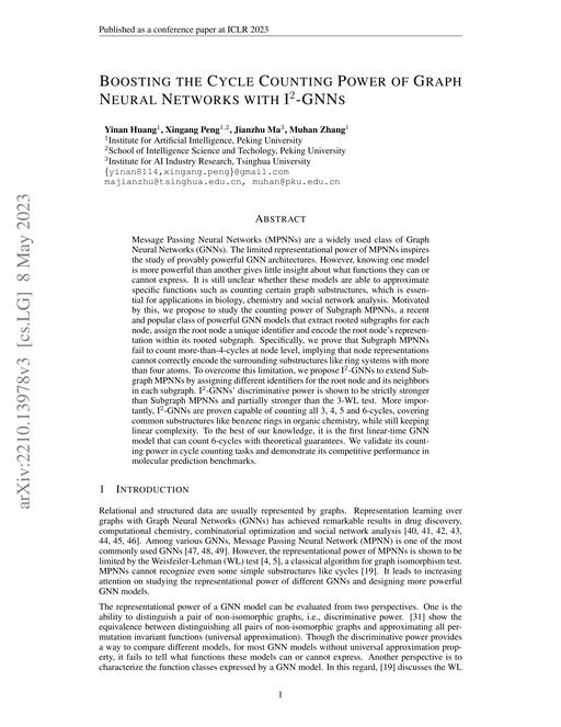 Main figure for Boosting the Cycle Counting Power of Graph Neural Networks with I$^2$-GNNs