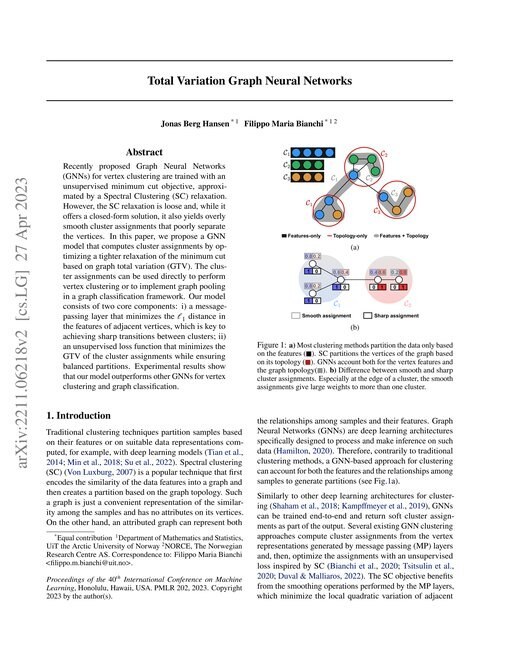 Main figure for Total Variation Graph Neural Networks