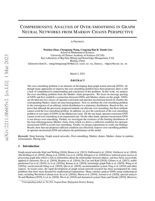 Main figure for Comprehensive Analysis of Over-smoothing in Graph Neural Networks from Markov Chains Perspective