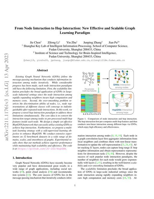 Main figure for From Node Interaction to Hop Interaction: New Effective and Scalable Graph Learning Paradigm
