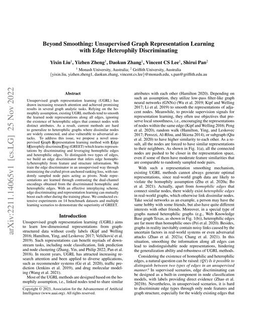 Main figure for Beyond Smoothing: Unsupervised Graph Representation Learning with Edge Heterophily Discriminating