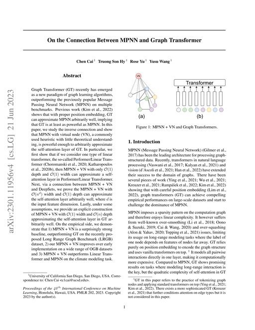 Main figure for On the Connection Between MPNN and Graph Transformer