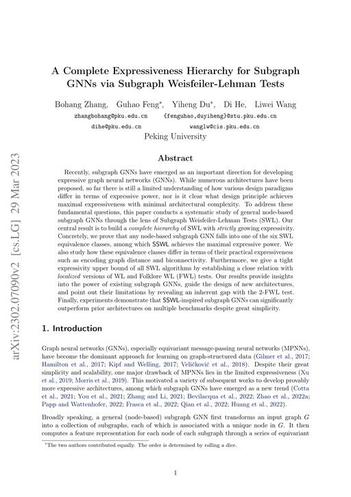 Main figure for A Complete Expressiveness Hierarchy for Subgraph GNNs via Subgraph Weisfeiler-Lehman Tests
