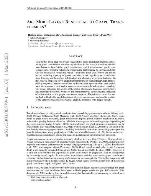 Main figure for Are More Layers Beneficial to Graph Transformers?