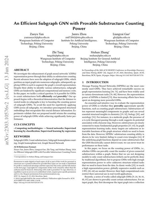 Main figure for An Efficient Subgraph GNN with Provable Substructure Counting Power