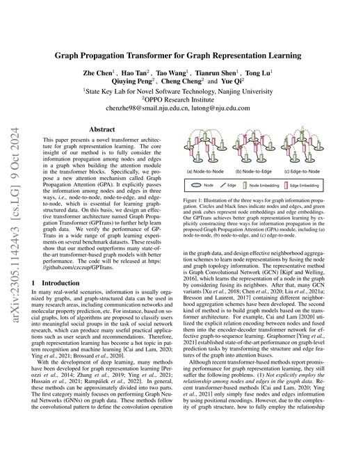 Main figure for IJCAI--23 Formatting Instructions