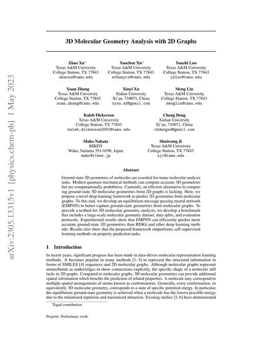 Main figure for 3D Molecular Geometry Analysis with 2D Graphs