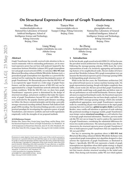 Main figure for On Structural Expressive Power of Graph Transformers