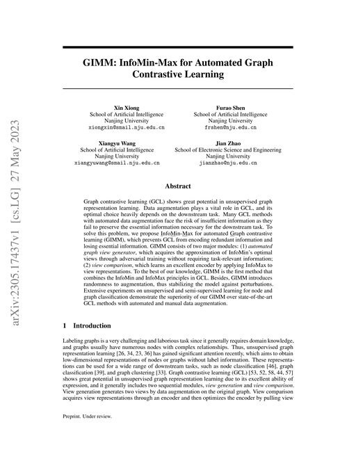 Main figure for GIMM: InfoMin-Max for Automated Graph Contrastive Learning