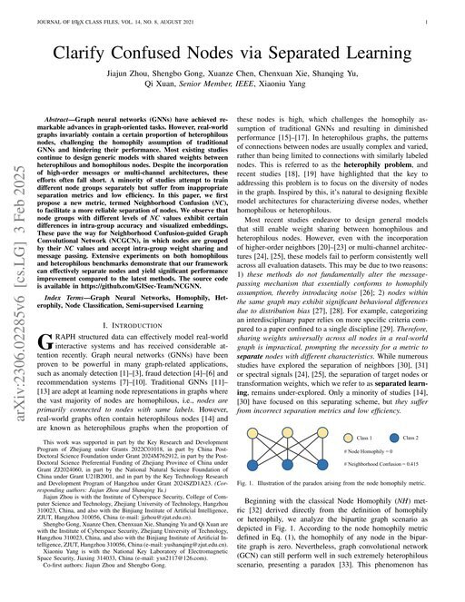 Main figure for Clarify Confused Nodes via Separated Learning