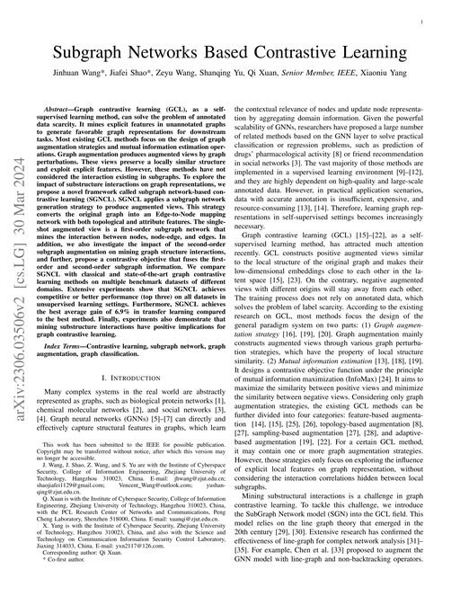 Main figure for Subgraph Networks Based Contrastive Learning