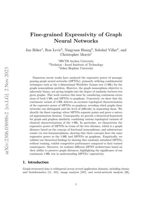 Main figure for Fine-grained Expressivity of Graph Neural Networks