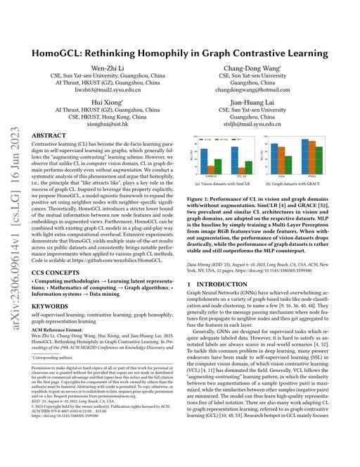 Main figure for HomoGCL: Rethinking Homophily in Graph Contrastive Learning