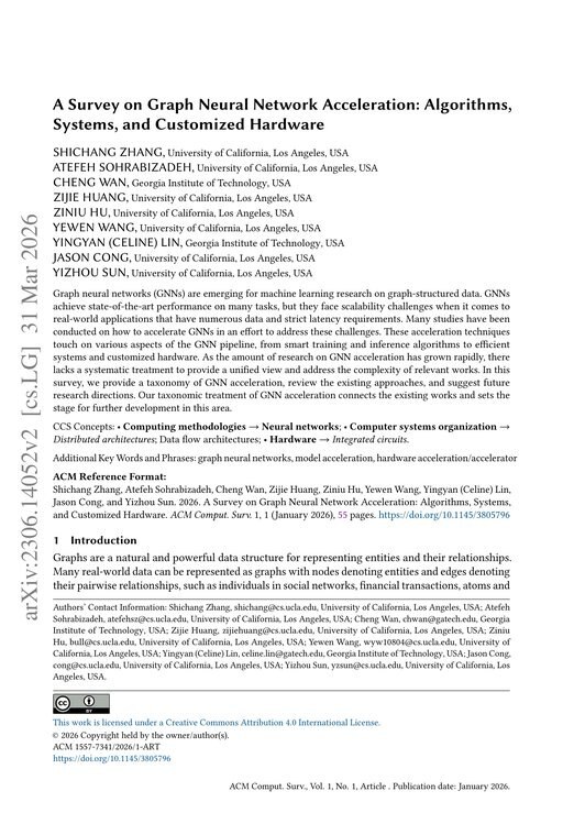Main figure for A Survey on Graph Neural Network Acceleration: Algorithms, Systems, and Customized Hardware