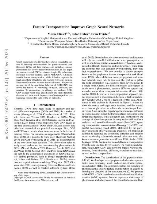 Main figure for Feature Transportation Improves Graph Neural Networks
