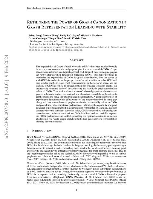 Main figure for Rethinking the Power of Graph Canonization in Graph Representation Learning with Stability
