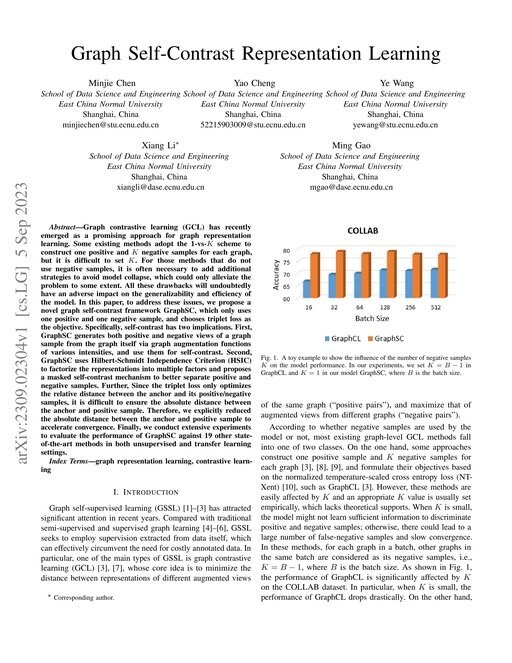 Main figure for Graph Self-Contrast Representation Learning