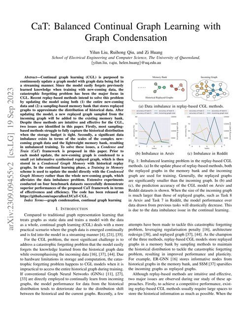 Main figure for CaT: Balanced Continual Graph Learning with Graph Condensation