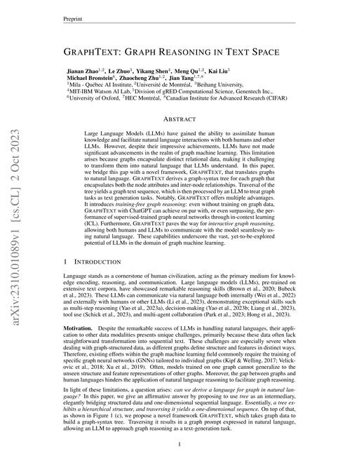 Main figure for GraphText: Graph Reasoning in Text Space