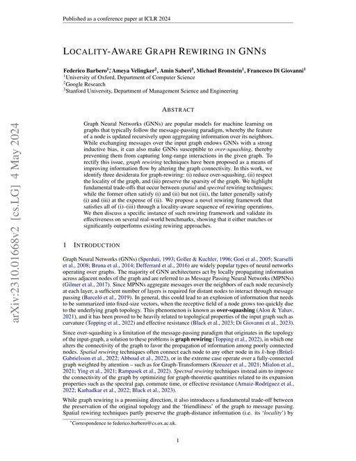 Main figure for Locality-Aware Graph Rewiring in GNNs
