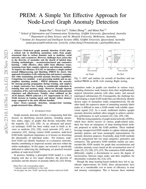 Main figure for PREM: A Simple Yet Effective Approach for Node-Level Graph Anomaly Detection