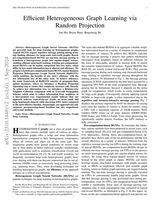 Main figure for Efficient Heterogeneous Graph Learning via Random Projection