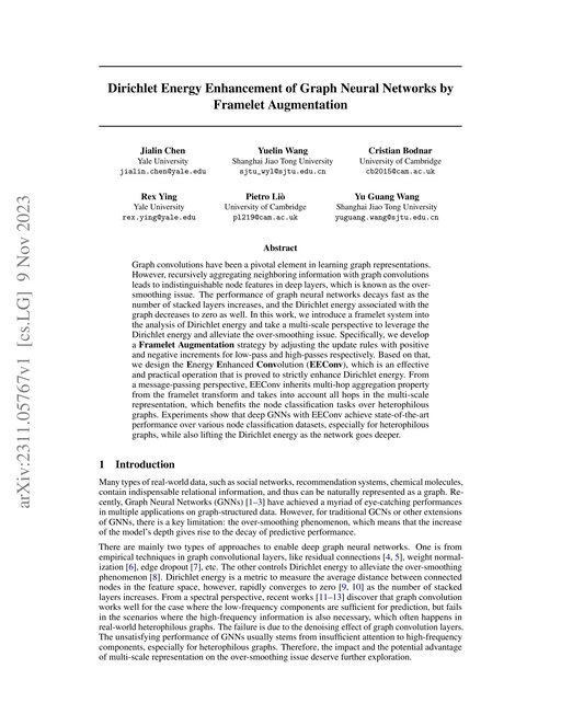 Main figure for Dirichlet Energy Enhancement of Graph Neural Networks by Framelet Augmentation