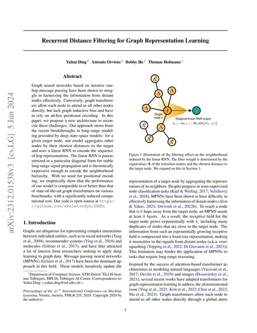 Main figure for Recurrent Distance Filtering for Graph Representation Learning