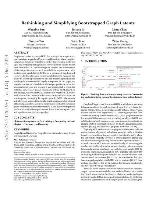 Main figure for Rethinking and Simplifying Bootstrapped Graph Latents