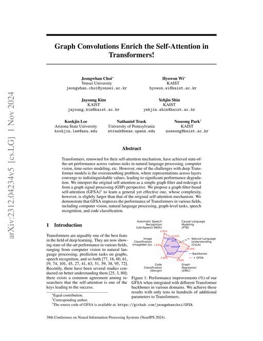 Main figure for Graph Convolutions Enrich the Self-Attention in Transformers!