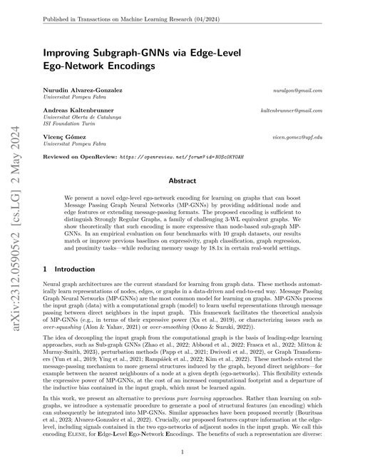 Main figure for Improving Subgraph-GNNs via Edge-Level Ego-Network Encodings
