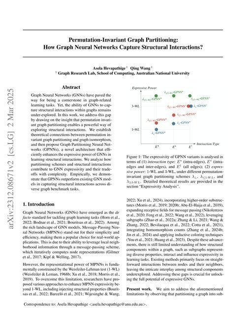 Main figure for Permutation-Invariant graph partitioning: How graph neural networks capture structural interactions?