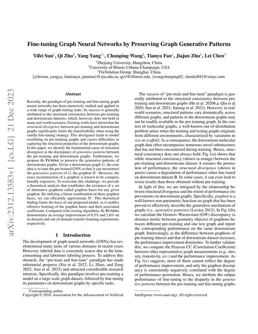 Main figure for Fine-tuning Graph Neural Networks by Preserving Graph Generative Patterns