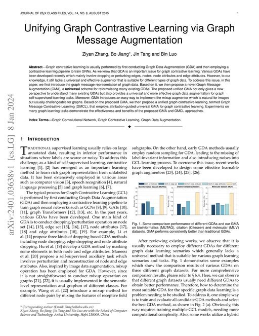 Main figure for Unifying Graph Contrastive Learning via Graph Message Augmentation