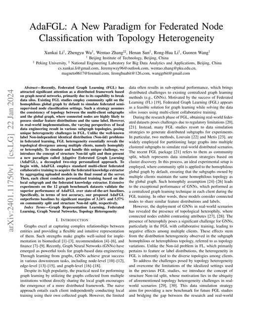 Main figure for AdaFGL: A New Paradigm for Federated Node Classification with Topology Heterogeneity