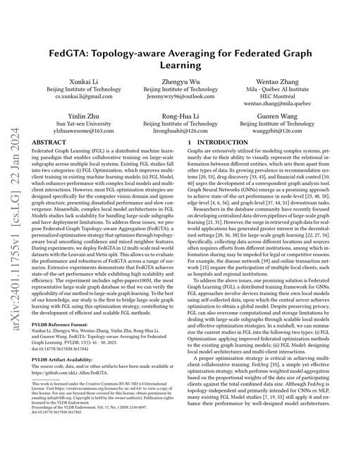 Main figure for FedGTA: Topology-aware Averaging for Federated Graph Learning
