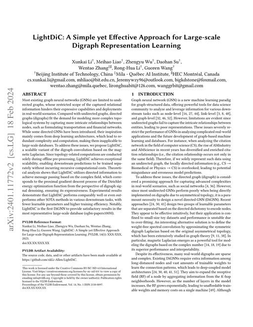 Main figure for LightDiC: A Simple yet Effective Approach for Large-scale Digraph Representation Learning