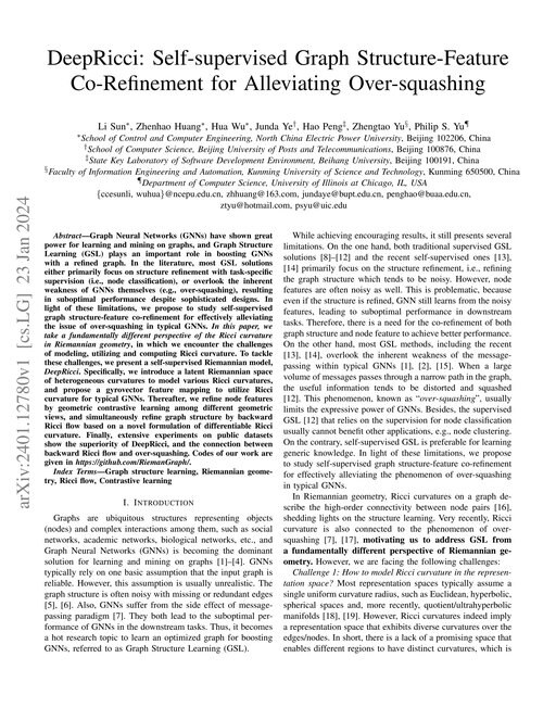 Main figure for DeepRicci: Self-supervised Graph Structure-Feature Co-Refinement for Alleviating Over-squashing