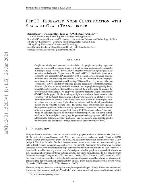 Main figure for FedGT: Federated Node Classification with Scalable Graph Transformer