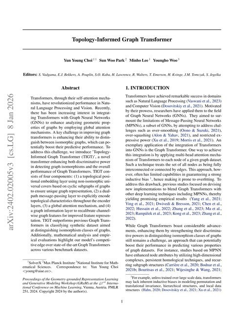 Main figure for Topology-Informed Graph Transformer
