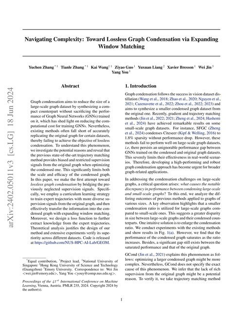 Main figure for Navigating Complexity: Toward Lossless Graph Condensation via Expanding Window Matching
