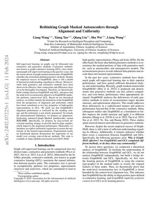 Main figure for Rethinking Graph Masked Autoencoders through Alignment and Uniformity