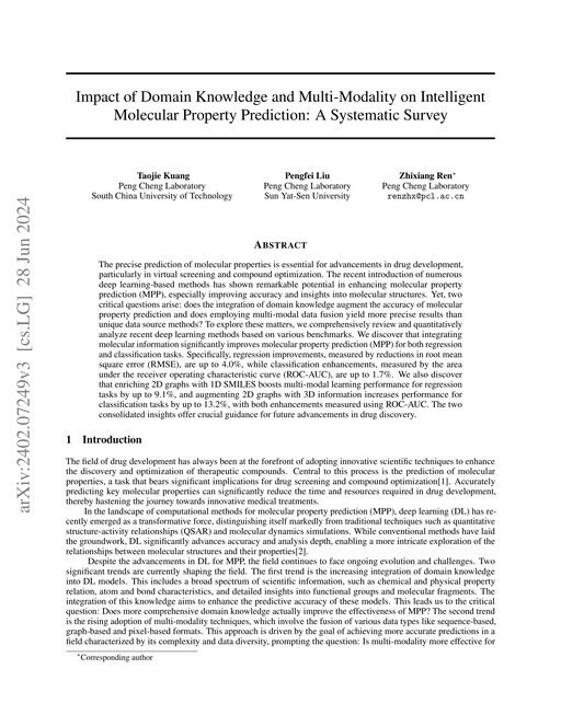 Main figure for Impact of Domain Knowledge and Multi-Modality on Intelligent Molecular Property Prediction: A Systematic Survey