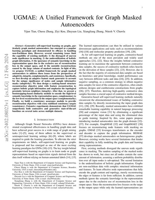 Main figure for UGMAE: A Unified Framework for Graph Masked Autoencoders