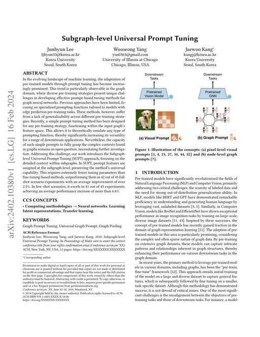 Main figure for Subgraph-level Universal Prompt Tuning