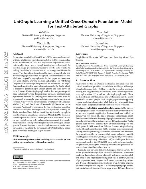Main figure for UniGraph: Learning a Unified Cross-Domain Foundation Model for Text-Attributed Graphs