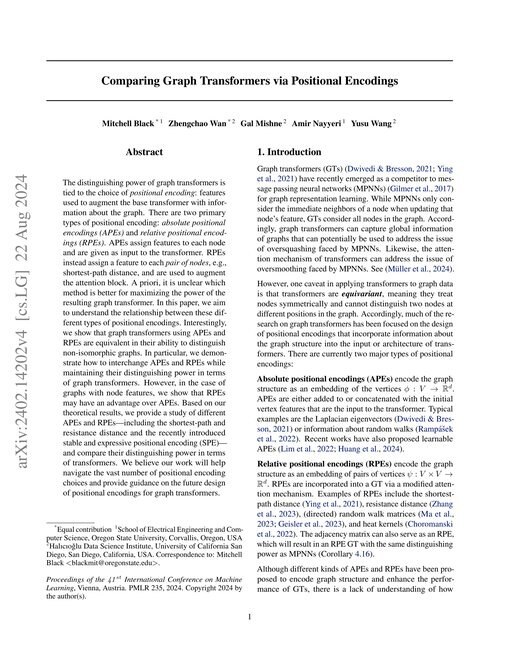 Main figure for Comparing Graph Transformers via Positional Encodings