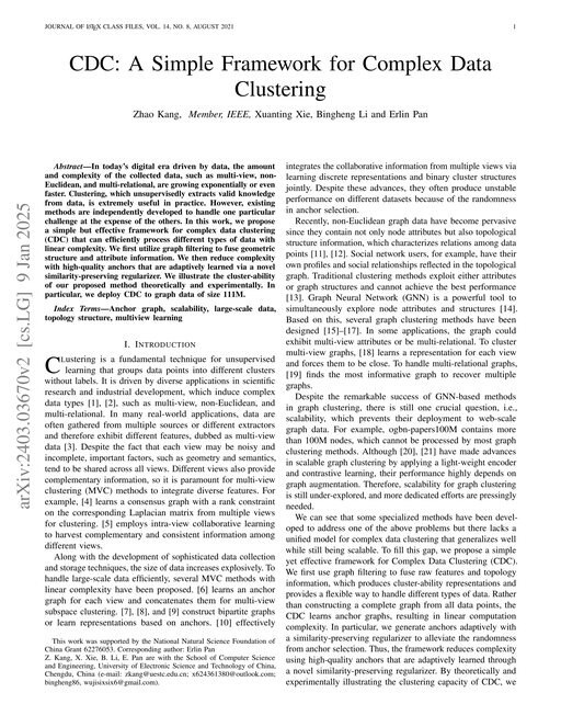 Main figure for CDC: A Simple Framework for Complex Data Clustering