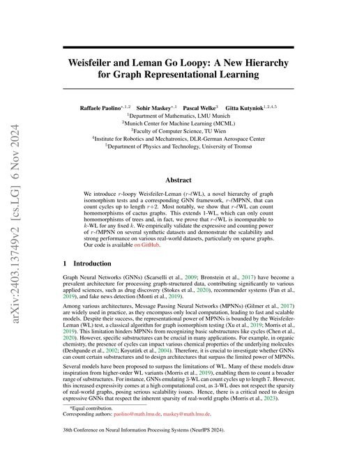 Main figure for Weisfeiler and Leman Go Loopy: A New Hierarchy for Graph Representational Learning