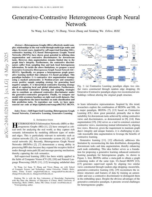 Main figure for Generative-Contrastive Heterogeneous Graph Neural Network